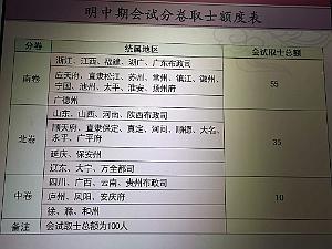PEKIN-TEMPLE DE CONFUCIUS ACADEMIE IMPERIALE (59)